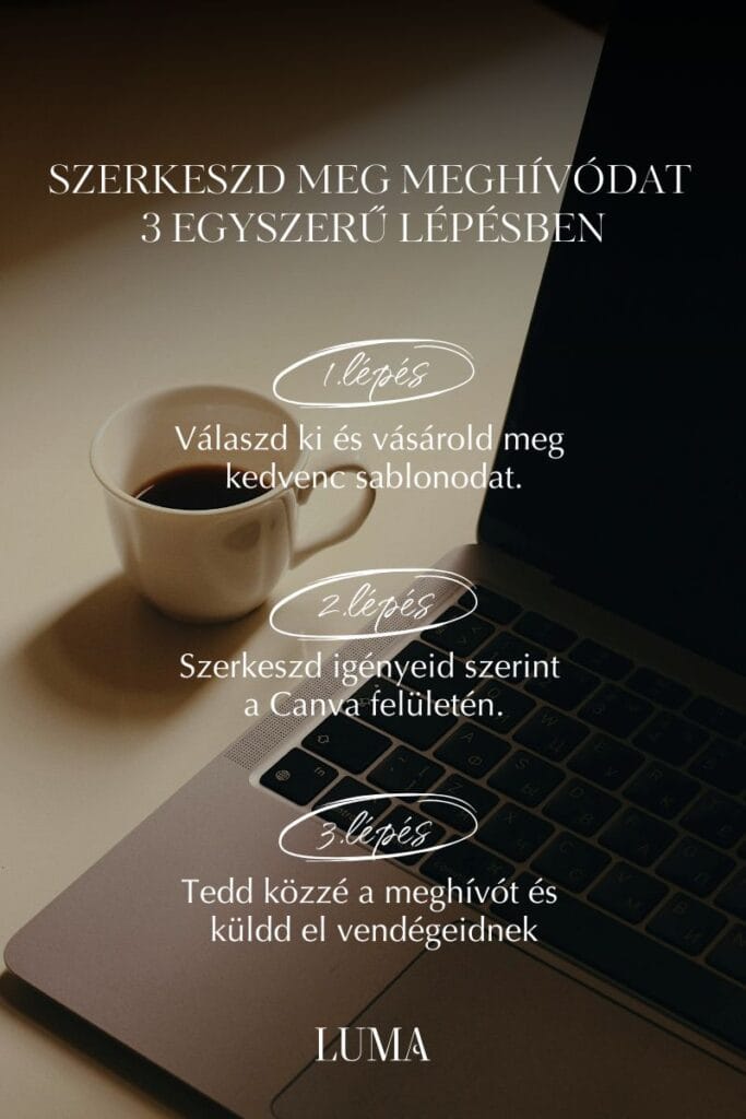 Útmutató a LUMA Design digitális meghívók használatához 3 lépésben: Vásárlás, Canva szerkesztés, Küldés.